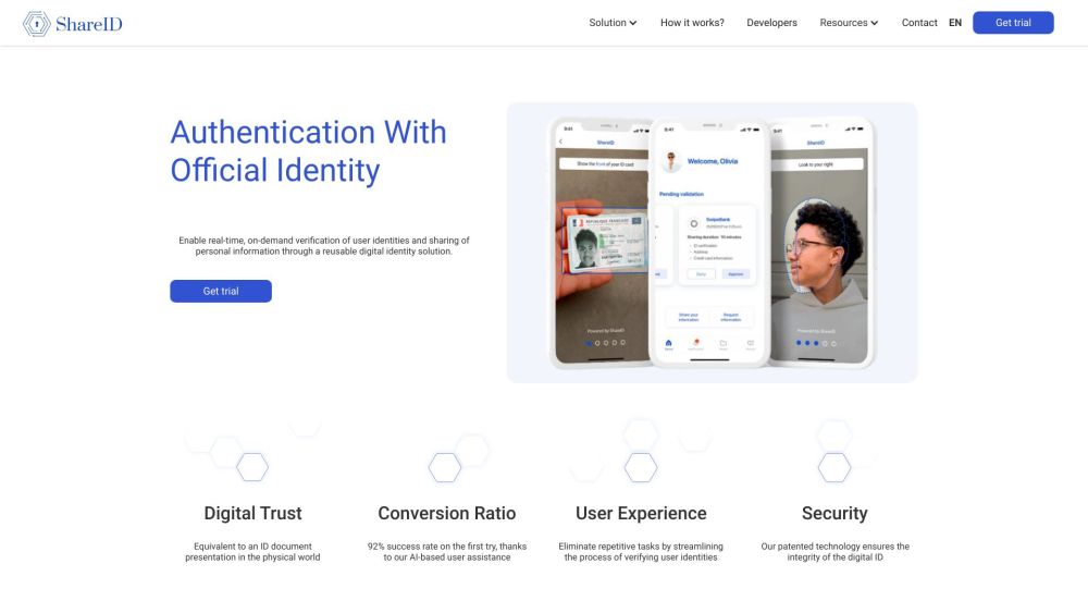 ShareID Website screenshot