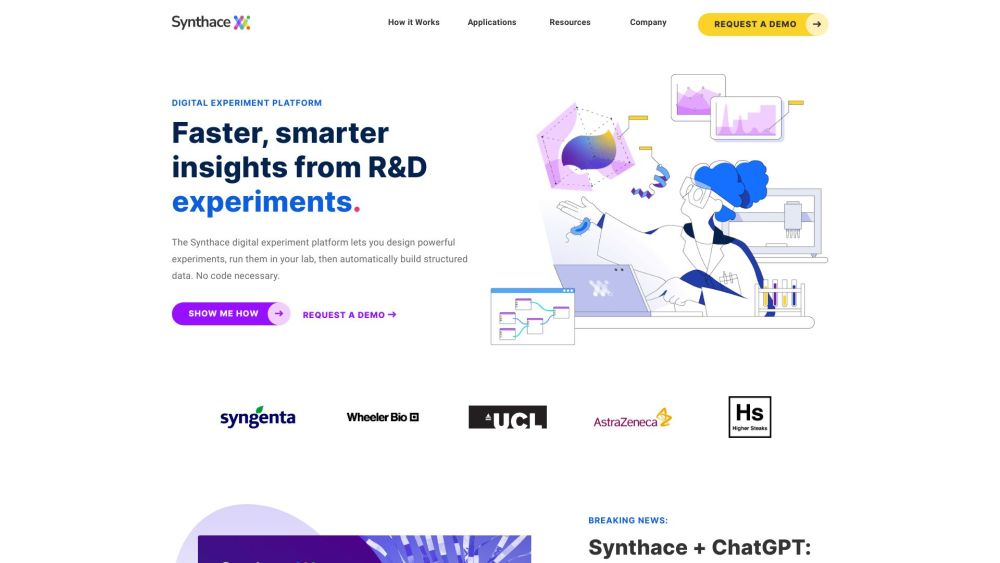 Synthace