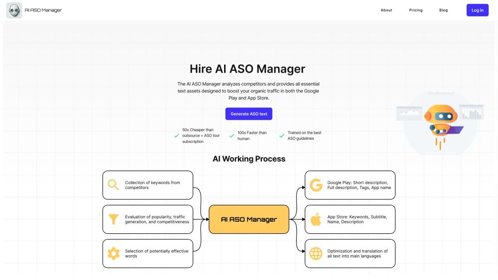 AI ASO Manager