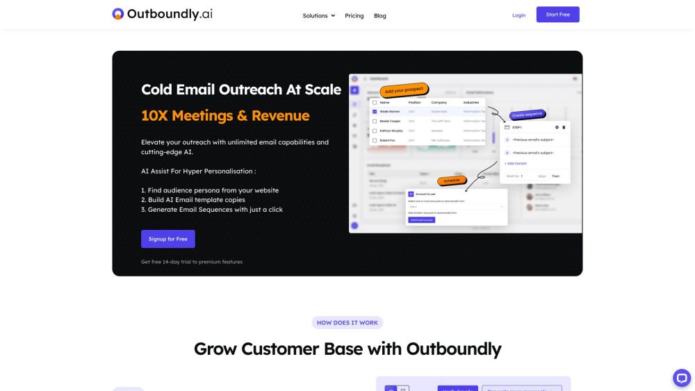 Outboundly