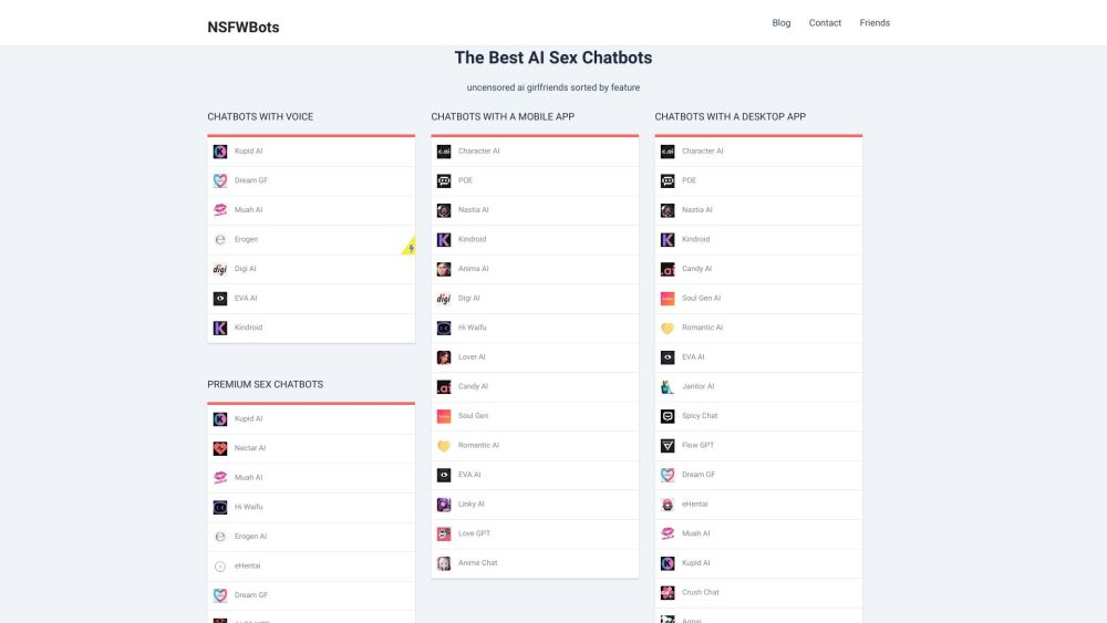 NSFWBots - AI Sex Chatbot List Website screenshot