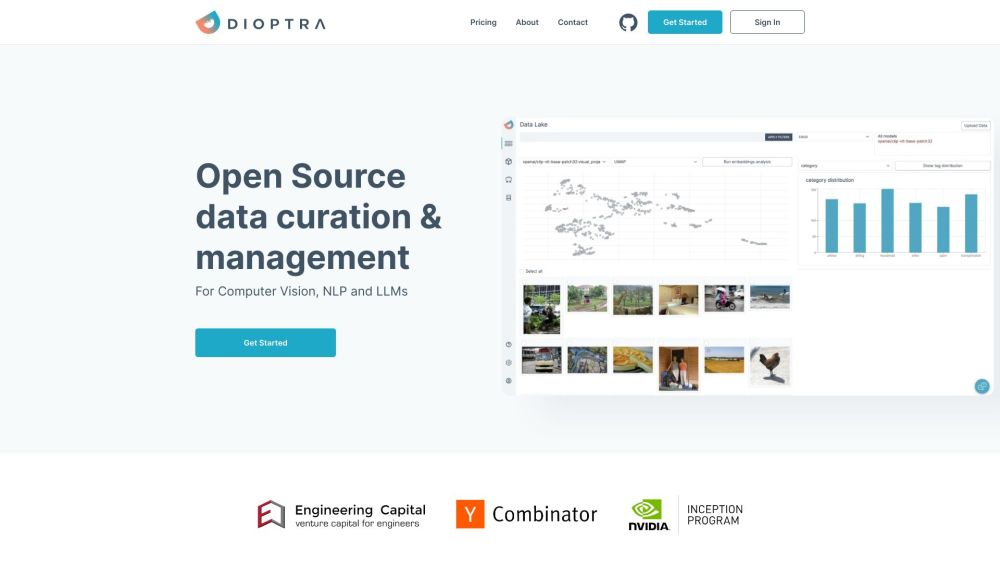 Dioptra Website screenshot