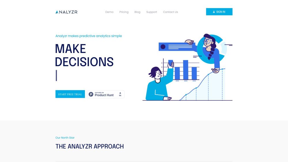 Analyzr Website screenshot