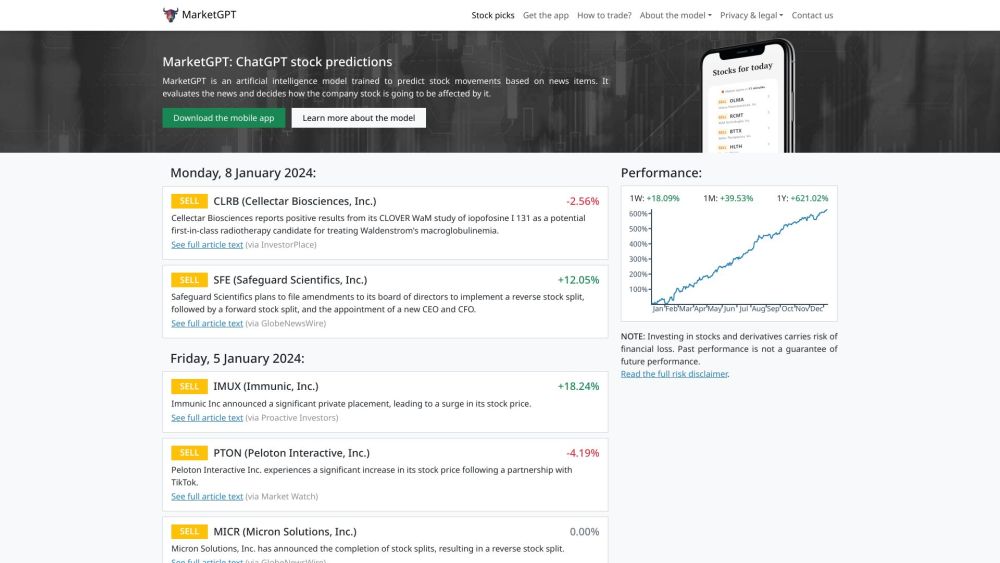 MarketGPT: ChatGPT stock predictions Website screenshot