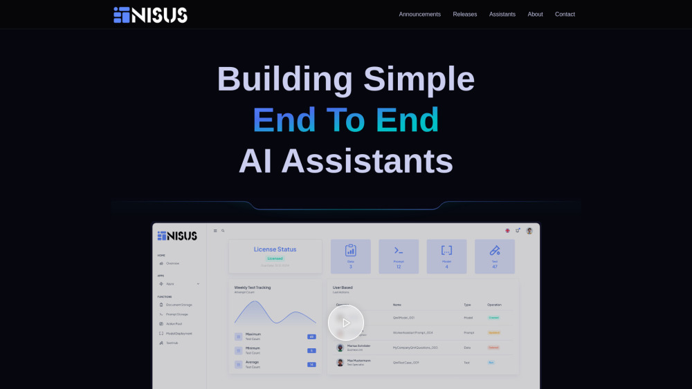 NISUS-AI