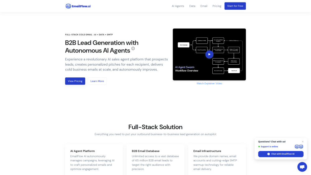 EmailFlow.ai Website screenshot