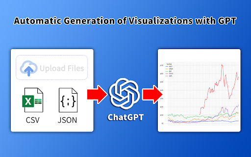 GPT Spreadsheets Visualization - Chrome Extension