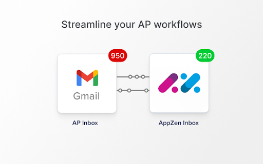 AppZen Inbox - Chrome Extension Website screenshot