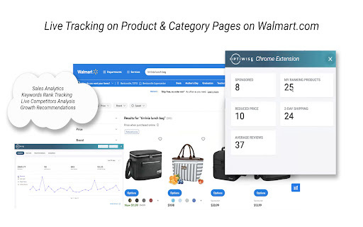 Optiwise.ai - Chrome Extension