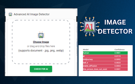 AI Image Detector & Fake Picture Checker - Chrome Extension