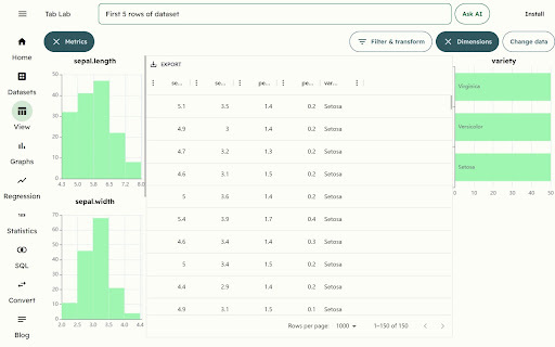 Tab Lab - Chrome Extension