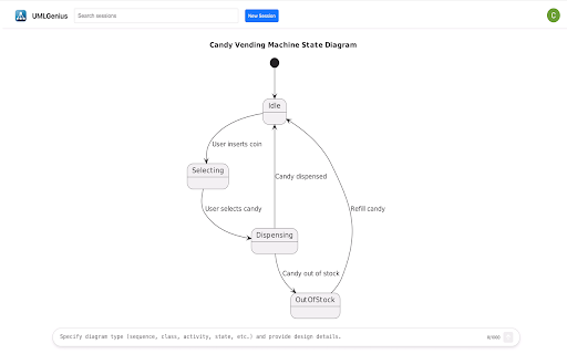 UMLGenius - Chrome Extension