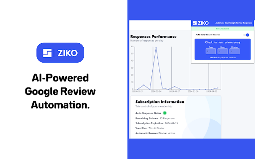 Ziko.ai - Chrome Extension