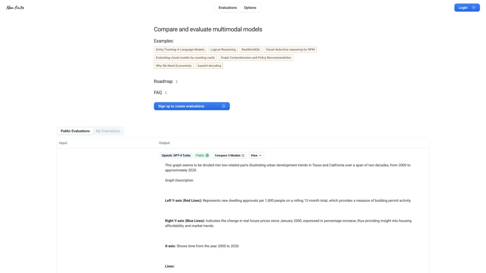 Multimodal Model Evaluator Website screenshot