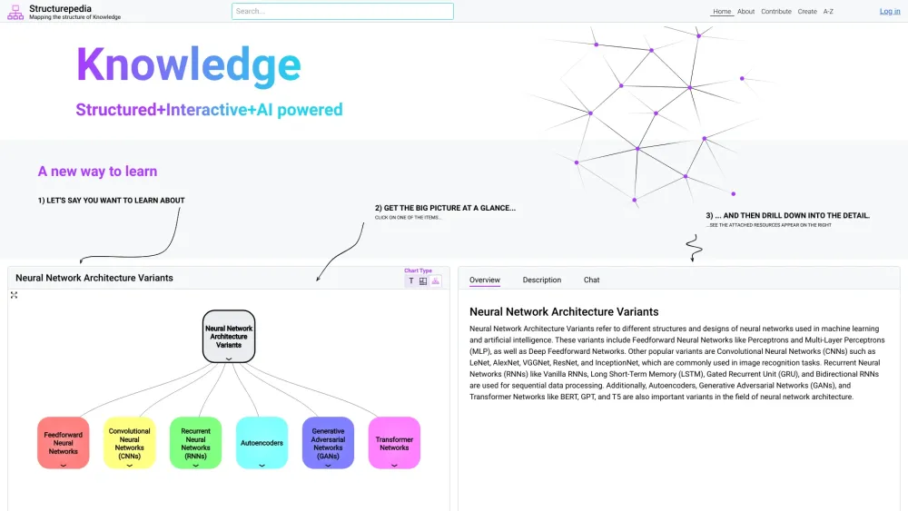 Structurepedia Website screenshot