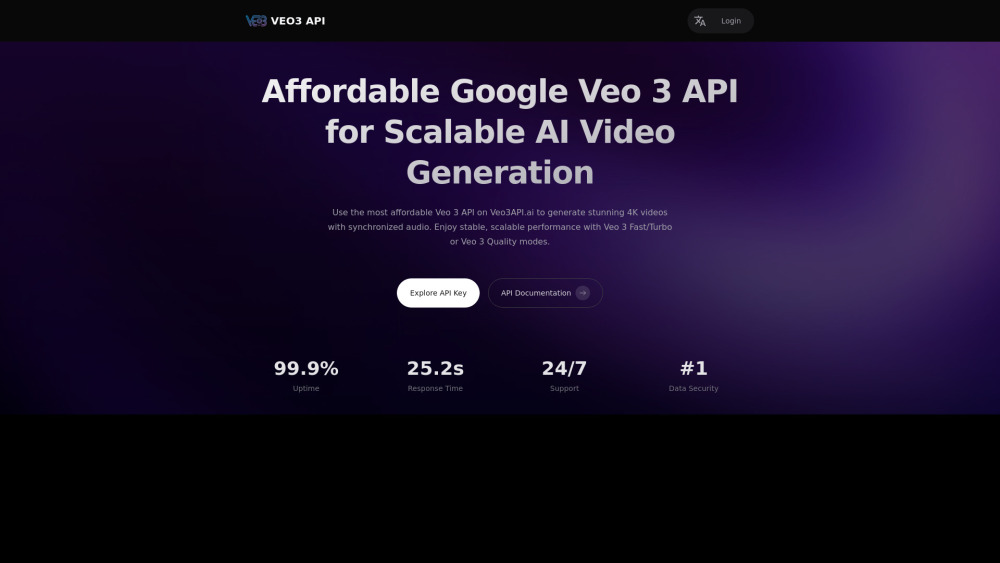 Veo3API.ai: Affordable Veo 3 API with Fast/Turbo & Quality Modes