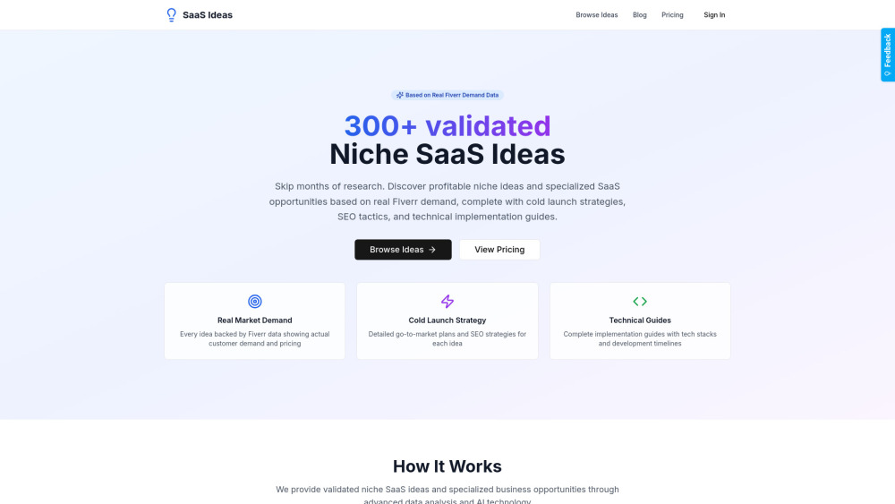 Micro Saas Ideas