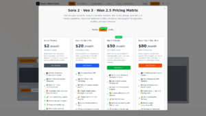 soradeo.com - AI Video Generation Guide | Sora 2 & Veo 3 Tools